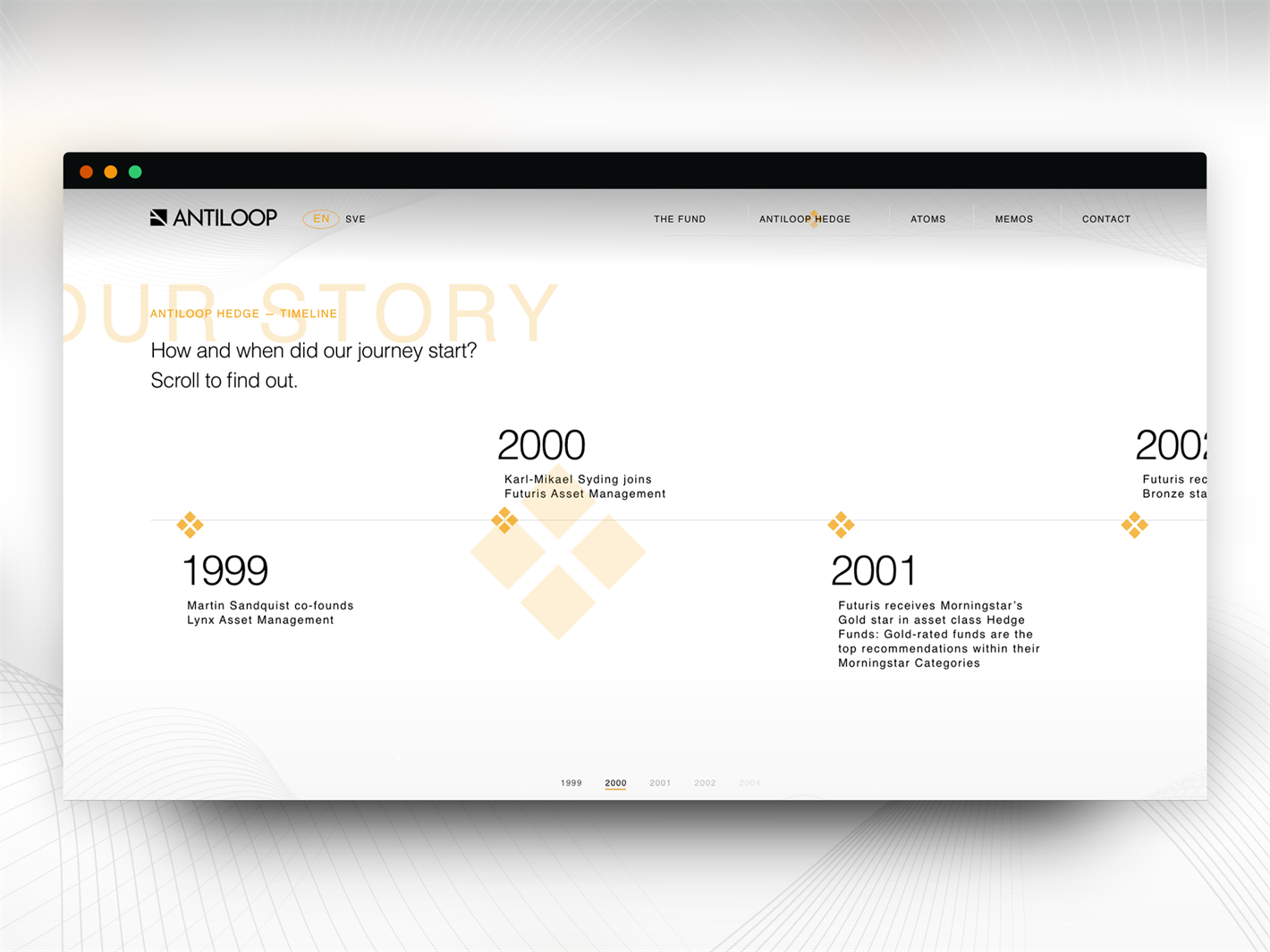 Antiloop-desktop-timeline
