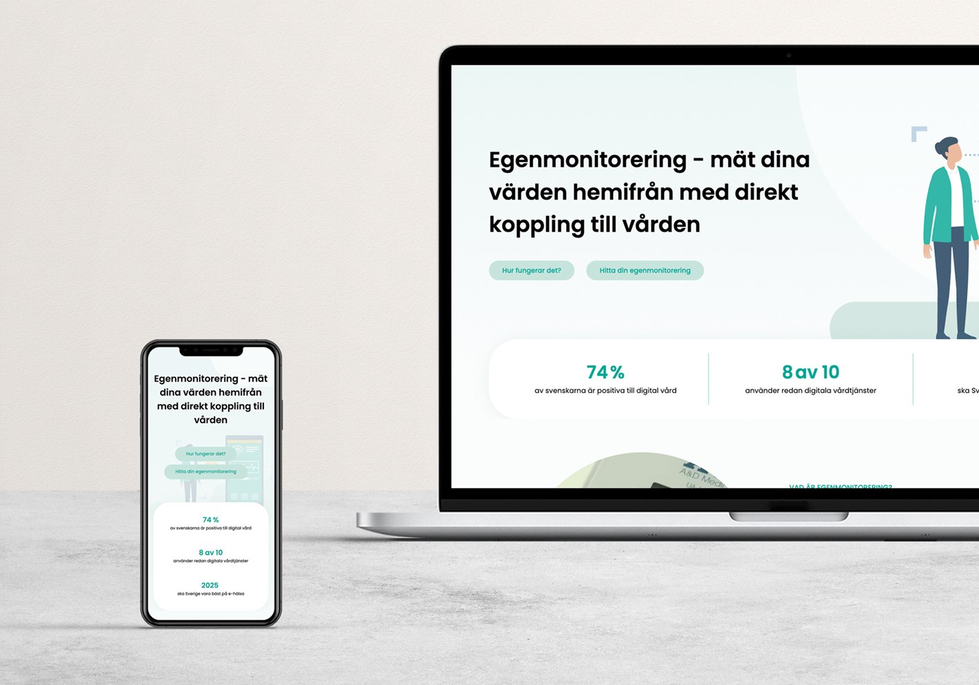 egenmonitorering-macbook-iphone
